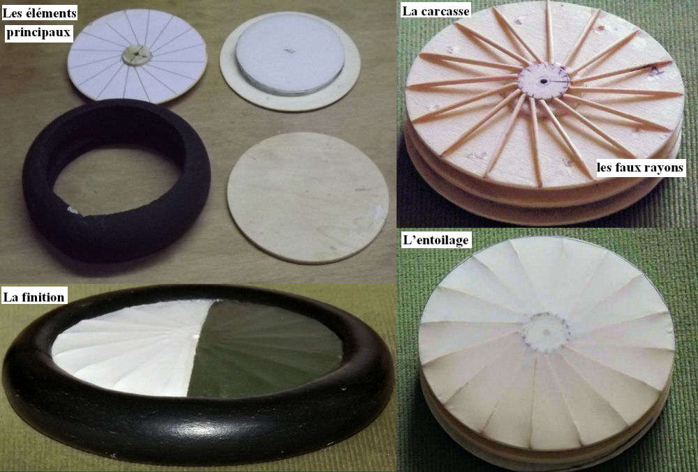 roues